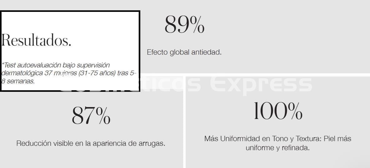 Germaine de Capuccini Sérum Antiedad Retinight Expert Lab - Imagen 3