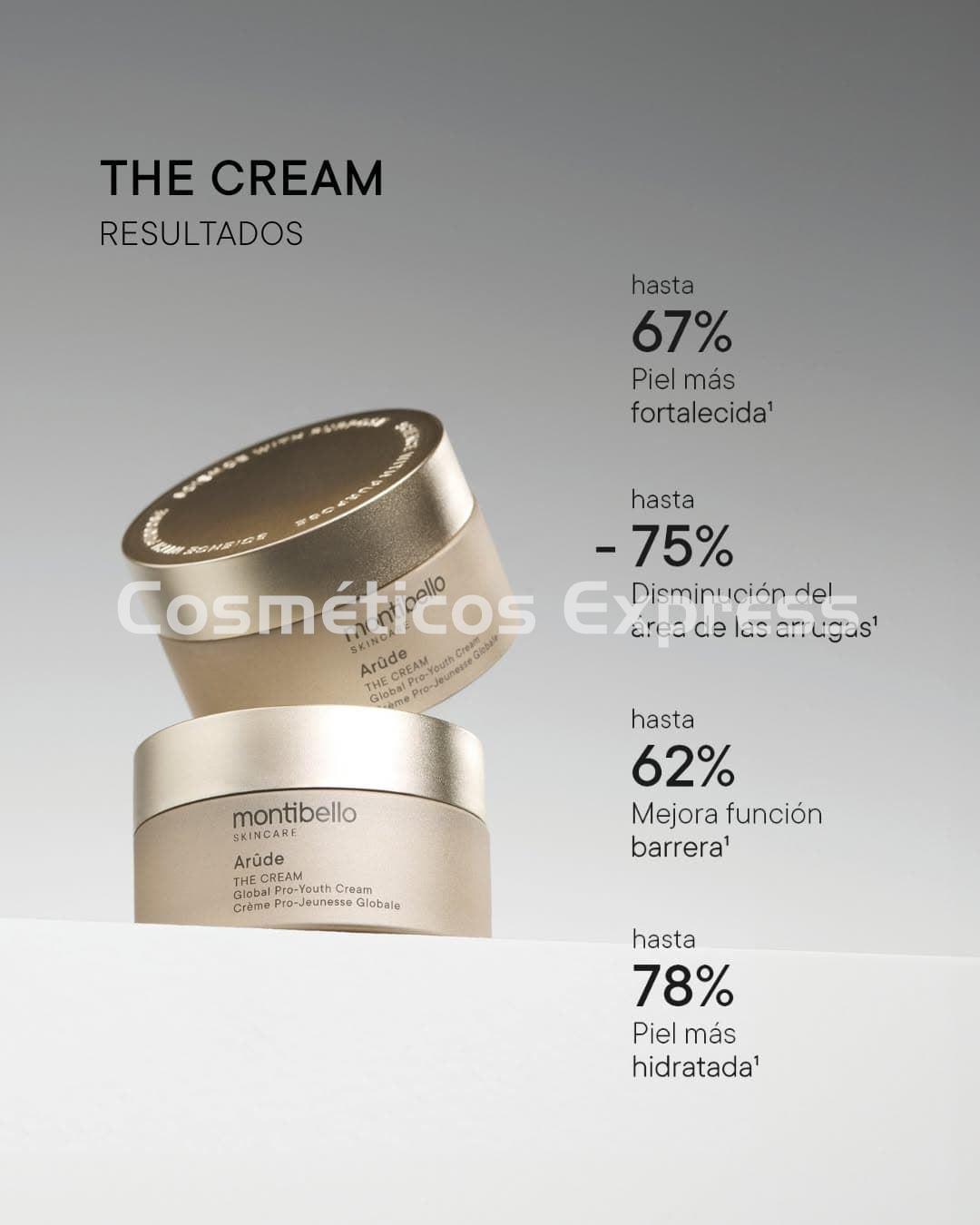 Montibello Pack The Cream Global Pro Juventud Arûde y Contorno Vitamina C - Imagen 3
