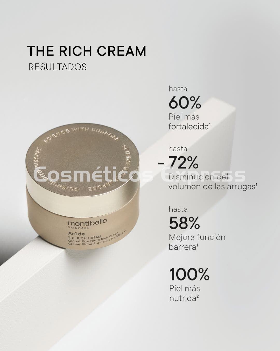 Montibello Pack The Rich Cream Pro-Juventud Arûde y Contorno Vitamina C - Imagen 3